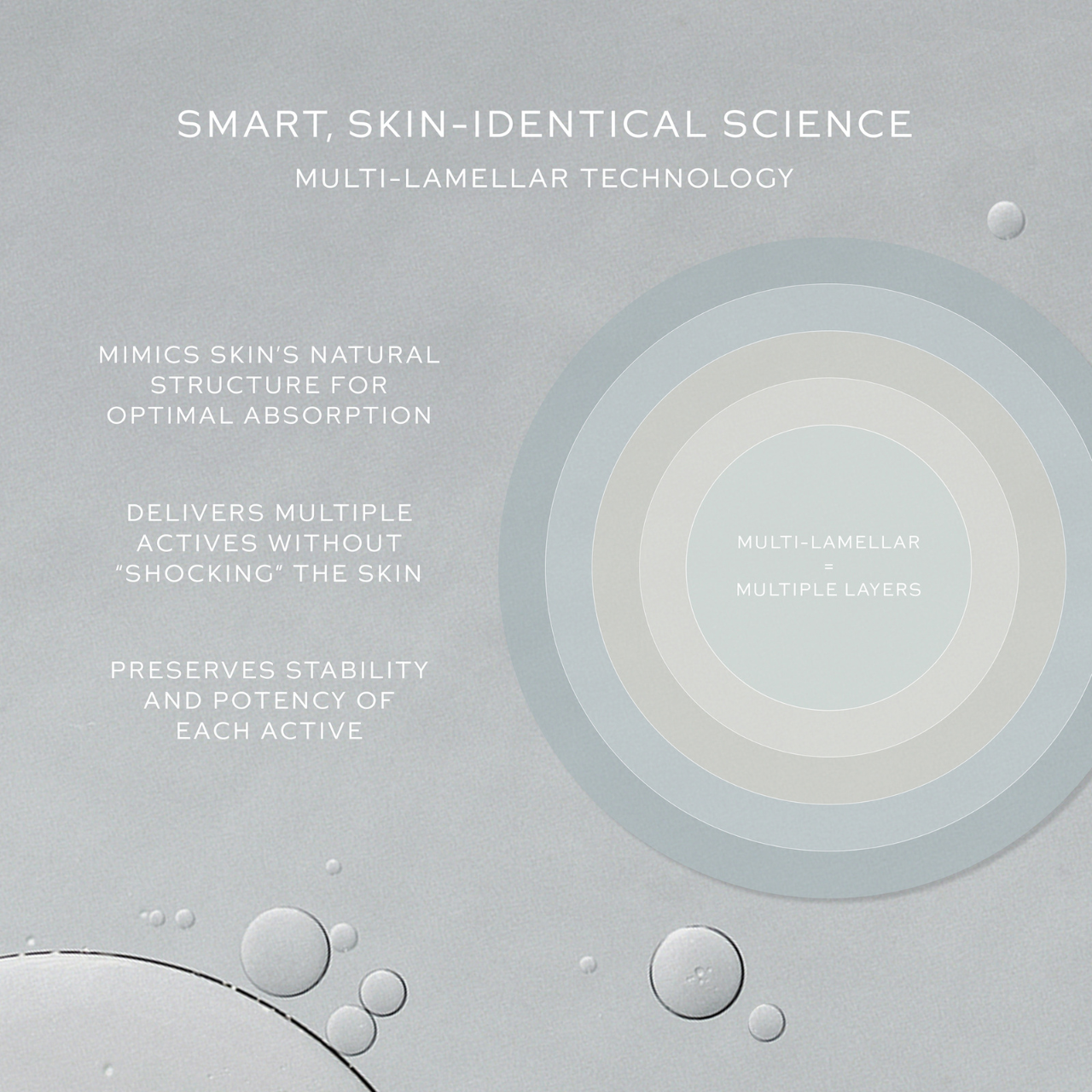 Skin Activator