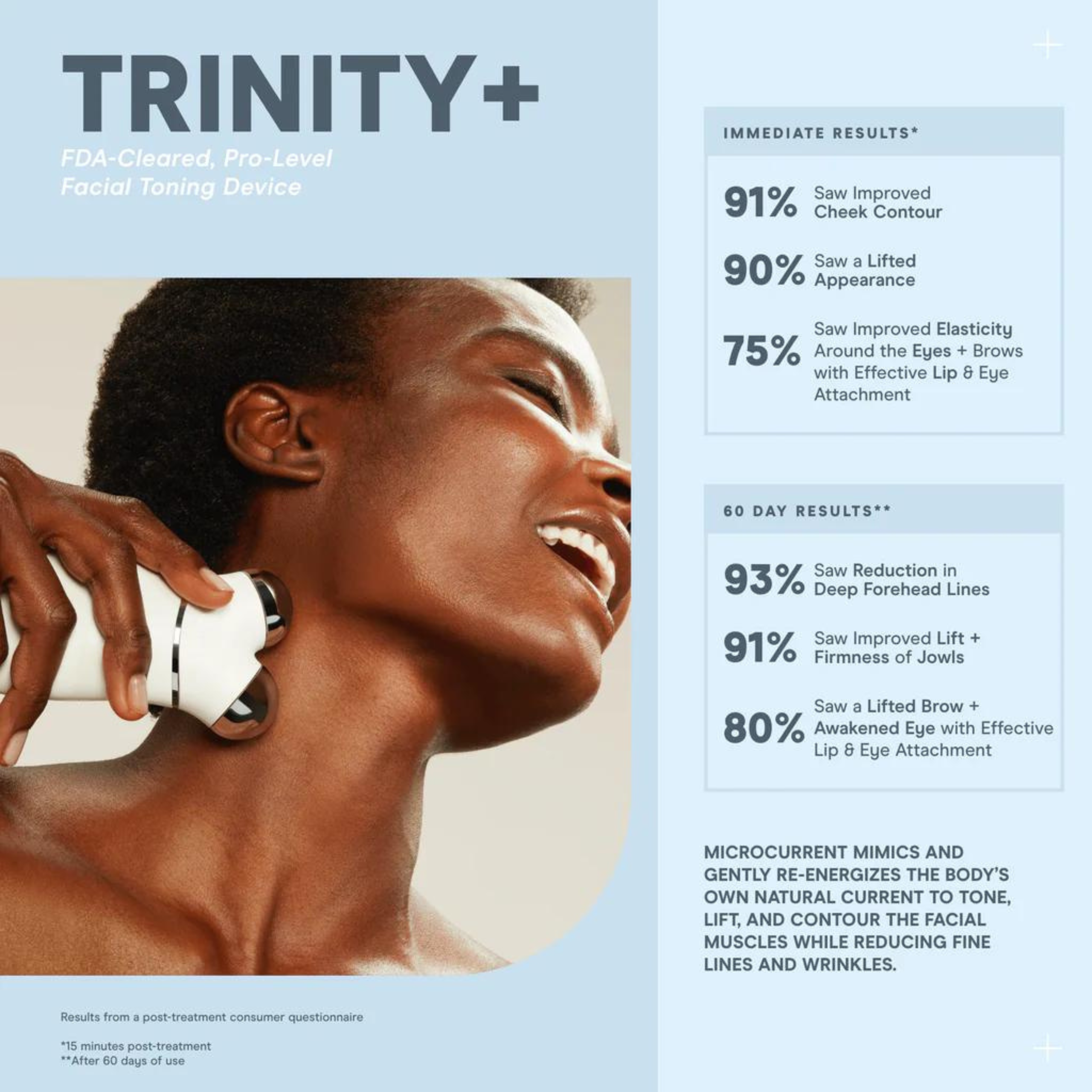 TRINITY+ Pro Complete