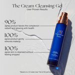 The Cream Cleansing Gel